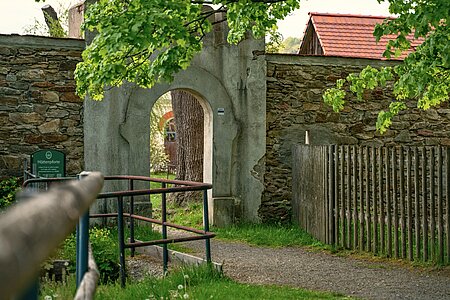 Saigerhütte in Olbernhau