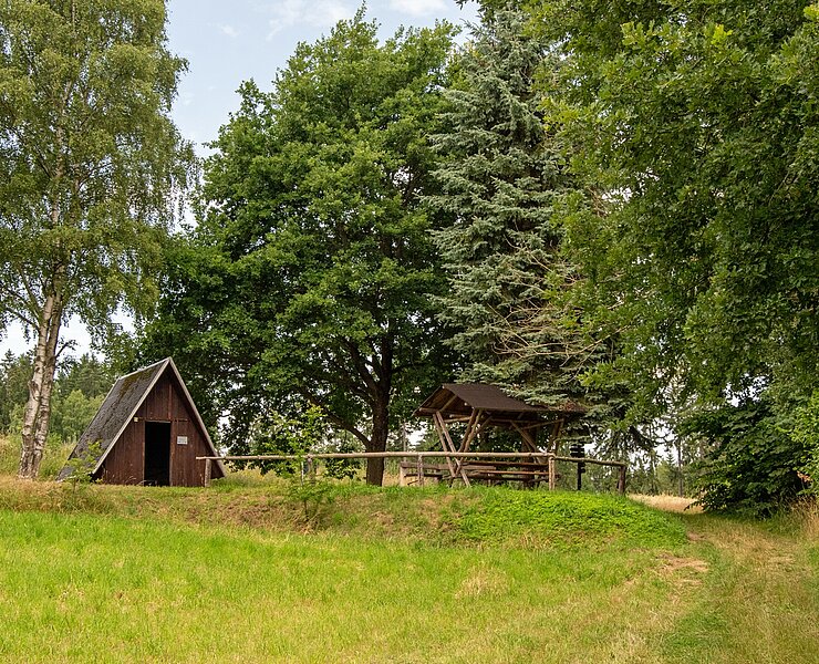  (Bernhard Müller)