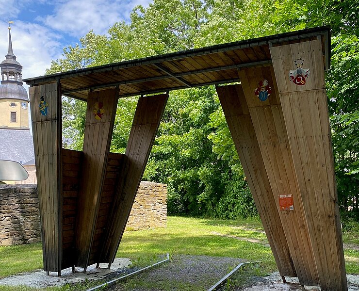 BLOCKLINE- Portal Dorfchemnitz (Tourismusverband Erzgebirge e.V. )