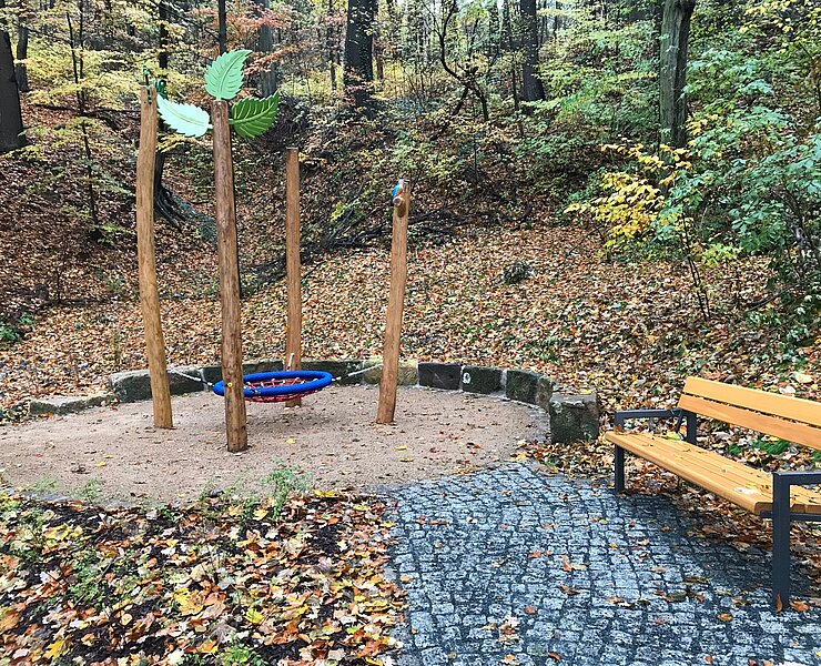 Erlebnisweg "Sagenhafter Mühlberg" (Tourismus-Information Stadt Rabenau)