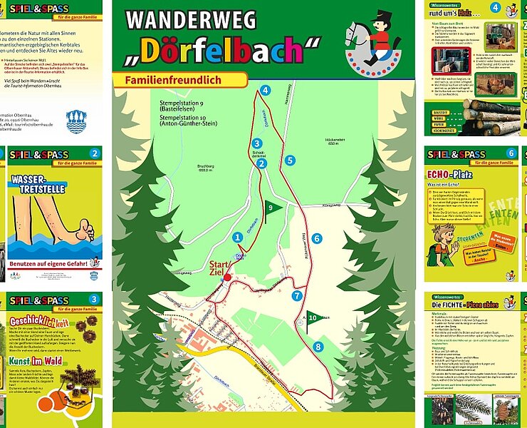 Übersichtstafel FFW Wanderparkplatz (Matthias Drechsel)