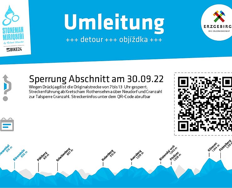  (Ronny Schwarz)