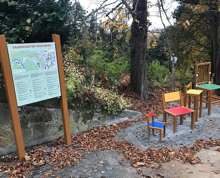  (Tourismus-Information Stadt Rabenau)