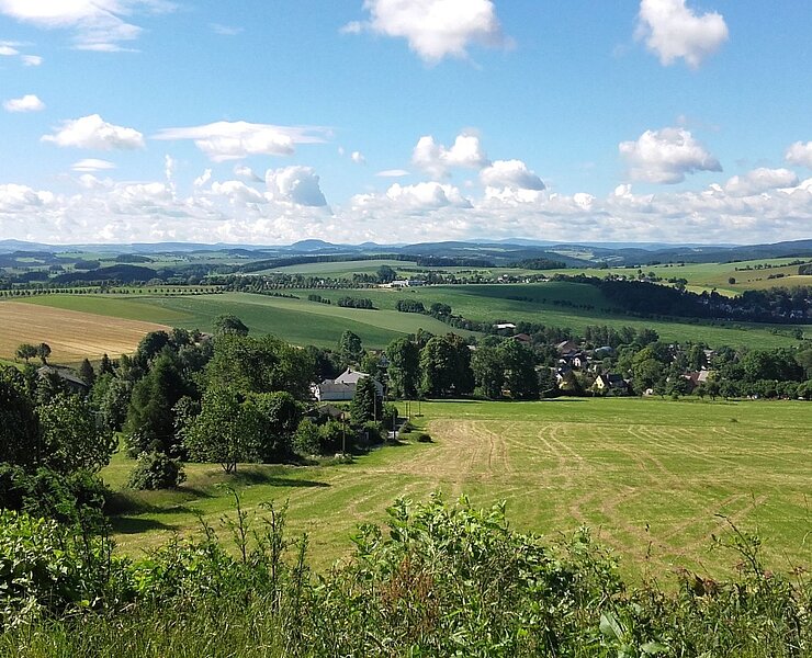 Panoramablick ()