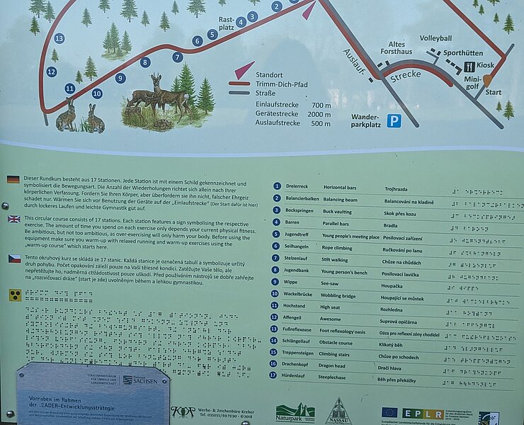 Trimm-dich-Pfad Nassau_Beschreibung (Erlebnisheimat Erzgebirge)