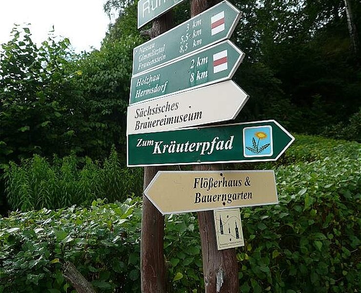 Wegweiser am Kräuterpfad ()