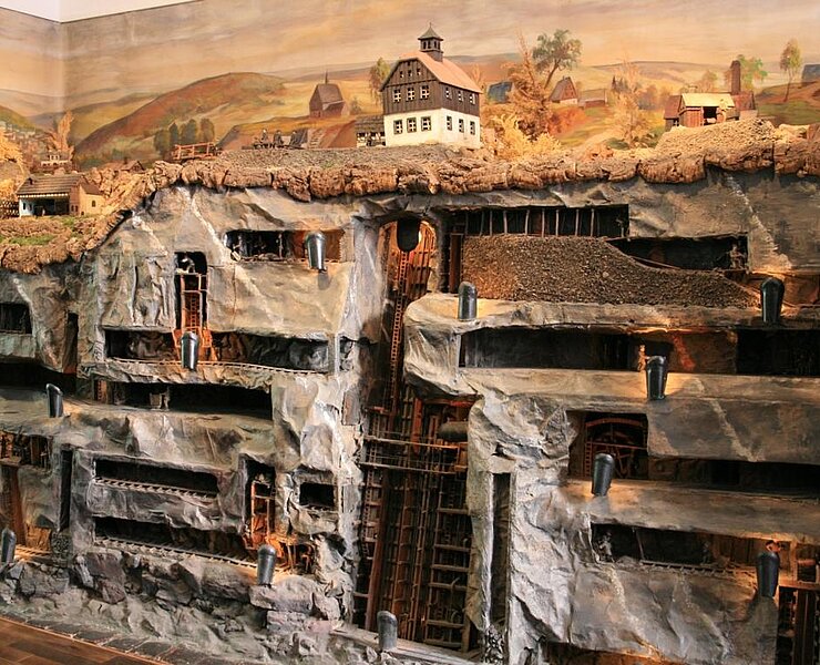 Museum für bergmännische Volkskunst (Stadtverwaltung Schneeberg)