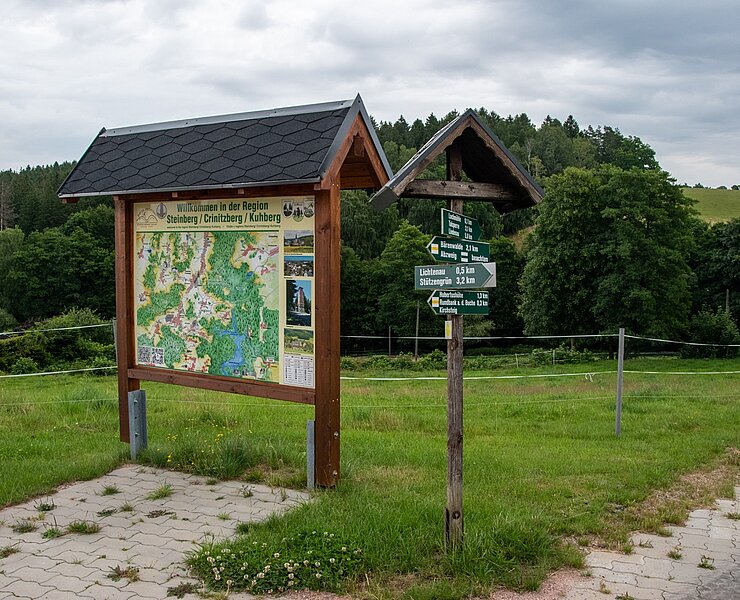  (Bernhard Müller)