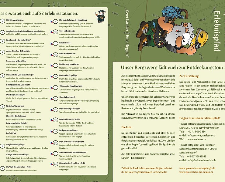 Flyer Wanderweg (Tourist Info)