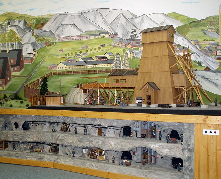Museum Uranbergbau (Museum Uranbergbau)