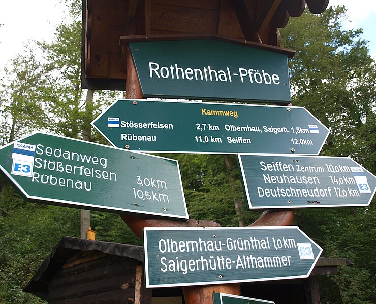 Wegweiser Pföbe Rothenthal (Matthias Drechsel)