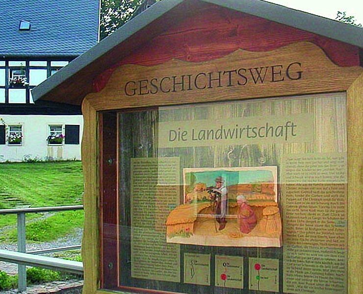 Mildenauer Geschichtsweg ()