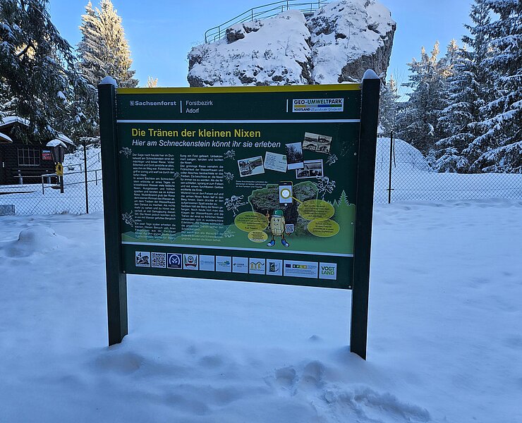 Checkpoint Schneckensein (Ronny Schwarz)