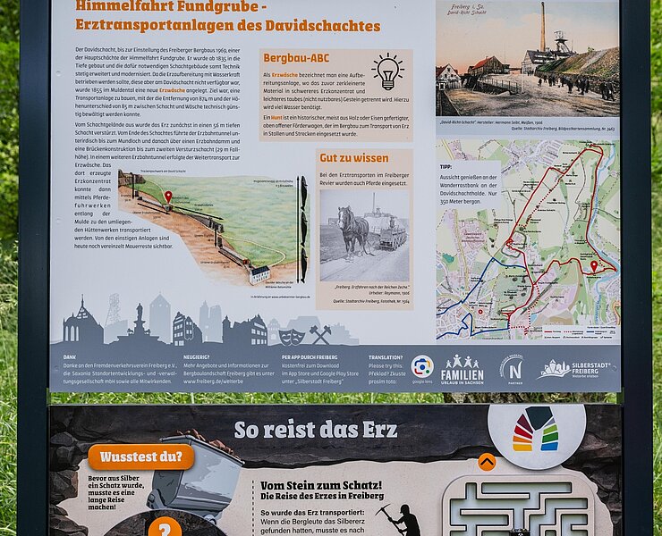 Infopunkt Erzbahn (Silberstadt Freiberg. Detlev Müller)
