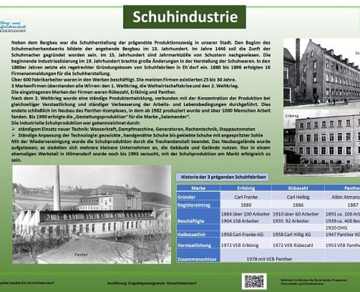Ehrenfriedersdorf - Beispiel Schild/Tafel "Ehrndorfer Geschichten" ()