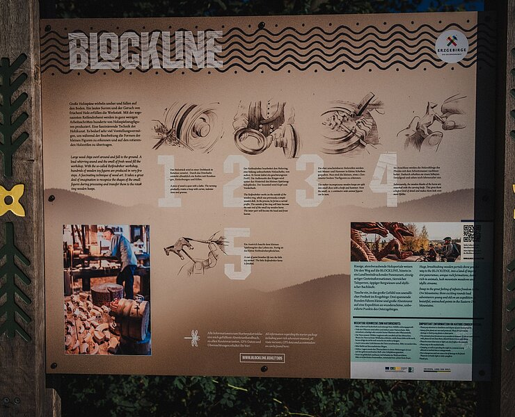 Infotafel in Seiffen erklärt die einzigartige Kunst des Reifendrehens (Tourismusverband Erzgebirge e.V. /Dan Zoubek)
